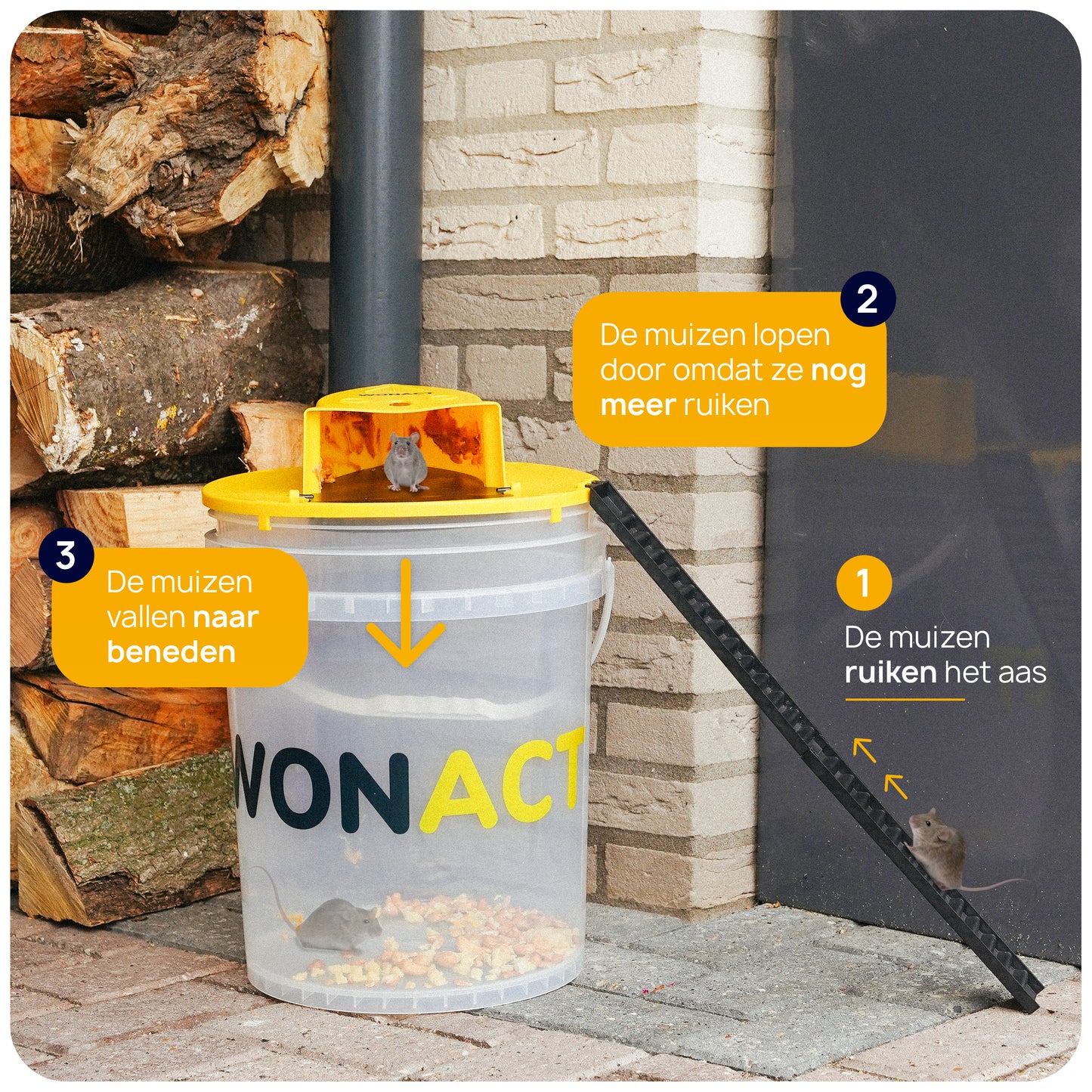 wonact emmer flip deksel muizenval