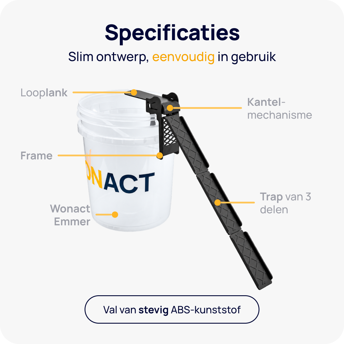 Wonact Loopplank Muizenval emmer