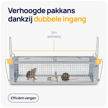 Wonact Rattenkooi