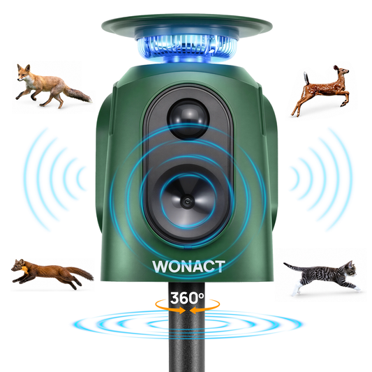 Wonact Kattenverjager